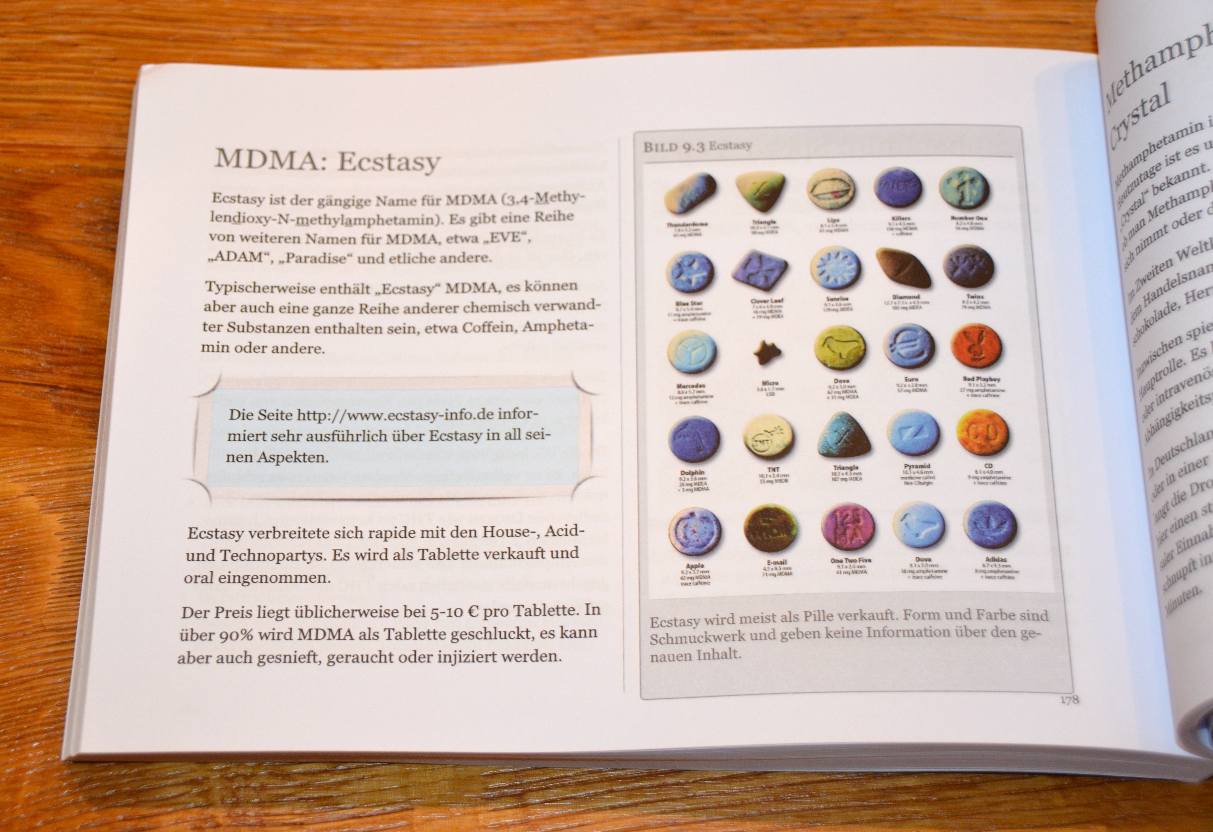 Psychopharmakologie to go Buch