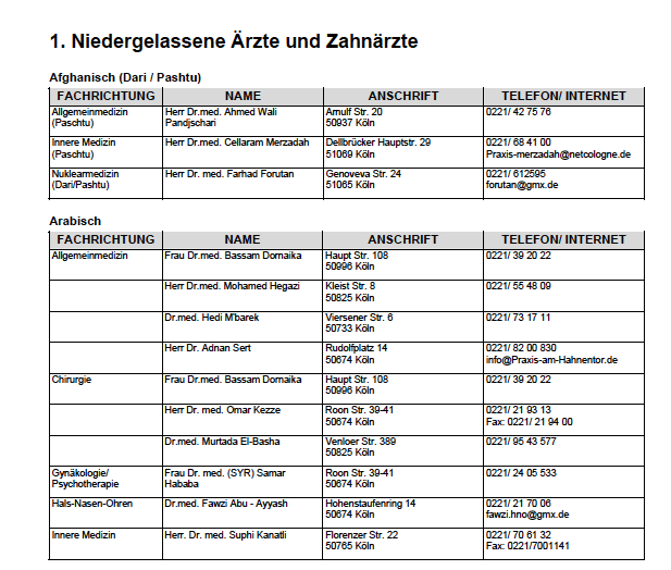 Kölner Gesundheitswegweiser für Migranten
