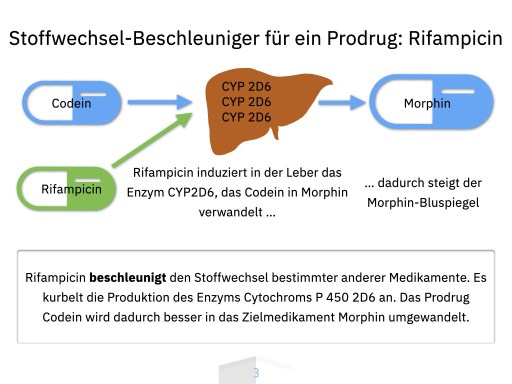 2020 04 21 Pharmakokinetik 003